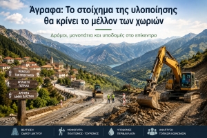 Ά&gamma;&rho;&alpha;&phi;&alpha;: &Tau;&omicron; &sigma;&tau;&omicron;ί&chi;&eta;&mu;&alpha; &tau;&eta;&sigmaf; &upsilon;&lambda;&omicron;&pi;&omicron;ί&eta;&sigma;&eta;&sigmaf; &theta;&alpha; &kappa;&rho;ί&nu;&epsilon;&iota; &tau;&omicron; &mu;έ&lambda;&lambda;&omicron;&nu; &tau;&omega;&nu; &chi;&omega;&rho;&iota;ώ&nu;-&Delta;&rho;ό&mu;&omicron;&iota;, &mu;&omicron;&nu;&omicron;&pi;ά&tau;&iota;&alpha; &kappa;&alpha;&iota; &upsilon;&pi;&omicron;&delta;&omicron;&mu;έ&sigmaf; &sigma;&tau;&omicron; &epsilon;&pi;ί&kappa;&epsilon;&nu;&tau;&rho;&omicron;