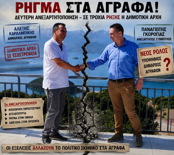 &Nu;έ&alpha; &alpha;&nu;&epsilon;&xi;&alpha;&rho;&tau;&eta;&tau;&omicron;&pi;&omicron;ί&eta;&sigma;&eta; &sigma;&tau;&omicron;&nu; &Delta;ή&mu;&omicron; &Alpha;&gamma;&rho;ά&phi;&omega;&nu;- Ό&tau;&alpha;&nu; &omicron;&iota; &laquo;&epsilon;&sigma;&omega;&tau;&epsilon;&rho;&iota;&kappa;έ&sigmaf; &rho;&omega;&gamma;&mu;έ&sigmaf;&raquo; &gamma;ί&nu;&omicron;&nu;&tau;&alpha;&iota; &pi;&lambda;έ&omicron;&nu; &rho;ή&gamma;&mu;&alpha;