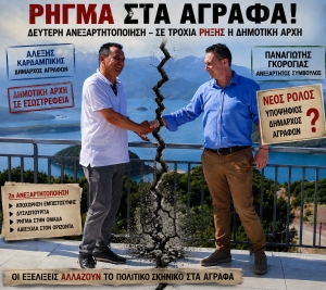 &Nu;έ&alpha; &alpha;&nu;&epsilon;&xi;&alpha;&rho;&tau;&eta;&tau;&omicron;&pi;&omicron;ί&eta;&sigma;&eta; &sigma;&tau;&omicron;&nu; &Delta;ή&mu;&omicron; &Alpha;&gamma;&rho;ά&phi;&omega;&nu;- Ό&tau;&alpha;&nu; &omicron;&iota; &laquo;&epsilon;&sigma;&omega;&tau;&epsilon;&rho;&iota;&kappa;έ&sigmaf; &rho;&omega;&gamma;&mu;έ&sigmaf;&raquo; &gamma;ί&nu;&omicron;&nu;&tau;&alpha;&iota; &pi;&lambda;έ&omicron;&nu; &rho;ή&gamma;&mu;&alpha;