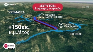 &Sigma;&tau;&eta; &Beta;&omicron;&upsilon;&lambda;ή &tau;&omicron; &sigma;&chi;έ&delta;&iota;&omicron; "&Epsilon;ύ&rho;&upsilon;&tau;&omicron;&sigmaf;": &Epsilon;&kappa;&tau;&rho;&omicron;&pi;ή &pi;&omicron;&tau;&alpha;&mu;ώ&nu;, &epsilon;&kappa;&tau;&rho;&omicron;&pi;ή &epsilon;&upsilon;&theta;&upsilon;&nu;ώ&nu;!