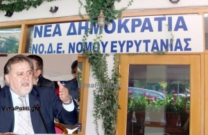 Ποιες «γαλάζιες» συμπεριφορές προβληματίζουν;