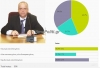 &Delta;&eta;&mu;&omicron;&sigma;&kappa;ό&pi;&eta;&sigma;&eta; &gamma;&iota;&alpha; &Sigma;&omicron;&upsilon;&lambda;&iota;ώ&tau;&eta;:&Iota;&kappa;&alpha;&nu;&omicron;&pi;&omicron;&iota;&eta;&mu;έ&nu;&omicron;&iota; &sigma;&tau;&omicron; &kappa;έ&nu;&tau;&rho;&omicron;,&epsilon;&pi;&iota;&phi;&upsilon;&lambda;&alpha;&kappa;&tau;&iota;&kappa;&omicron;ί &sigma;&tau;&alpha; &chi;&omega;&rho;&iota;ά..