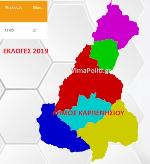 T&alpha; &pi;&rho;ώ&tau;&alpha; &alpha;&pi;&omicron;&tau;&epsilon;&lambda;έ&sigma;&mu;&alpha;&tau;&alpha; &gamma;&iota;&alpha; &tau;&omicron;&nu; &delta;ή&mu;&omicron; &Kappa;&alpha;&rho;&pi;&epsilon;&nu;&eta;&sigma;ί&omicron;&upsilon;